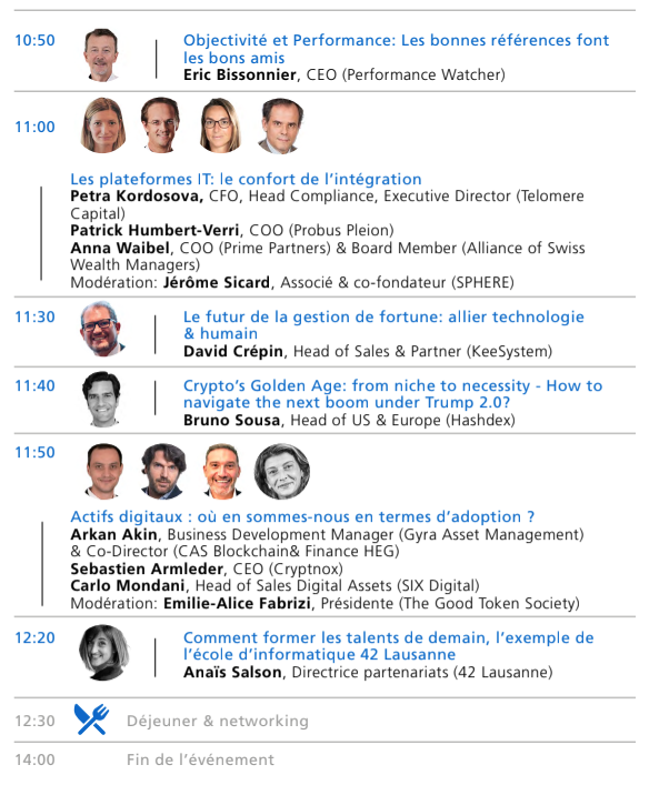Programme 2